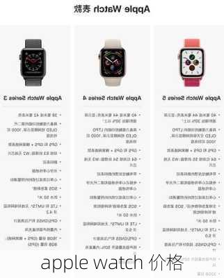 apple watch 价格