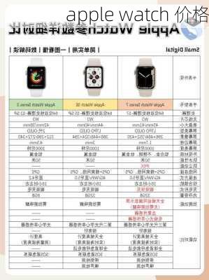 apple watch 价格