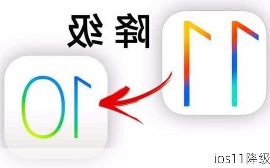 ios11降级