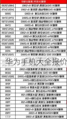 华为手机大全报价