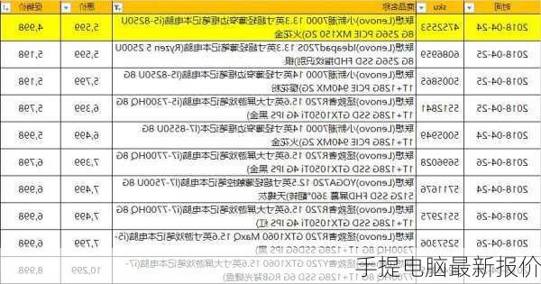 手提电脑最新报价