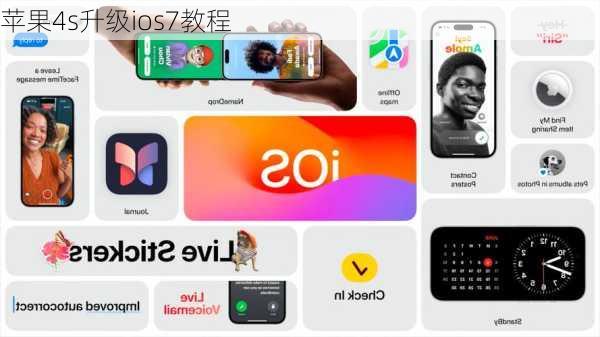 苹果4s升级ios7教程