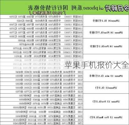 苹果手机报价大全