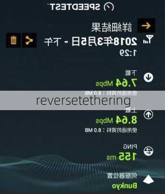 reversetethering