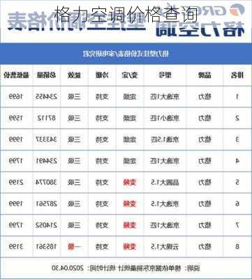 格力空调价格查询