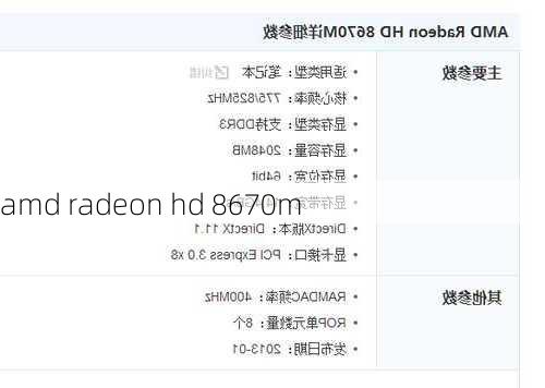 amd radeon hd 8670m