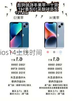 ios14上线时间