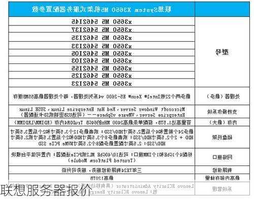 联想服务器报价