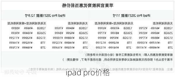 ipad pro价格