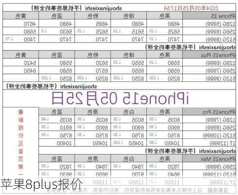 苹果8plus报价