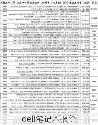 dell笔记本报价