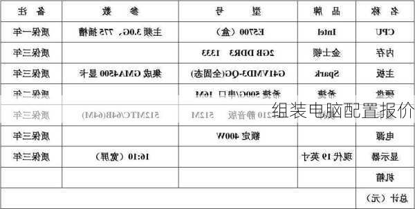 组装电脑配置报价