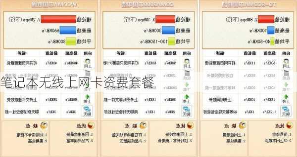 笔记本无线上网卡资费套餐