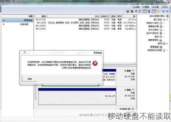 移动硬盘不能读取