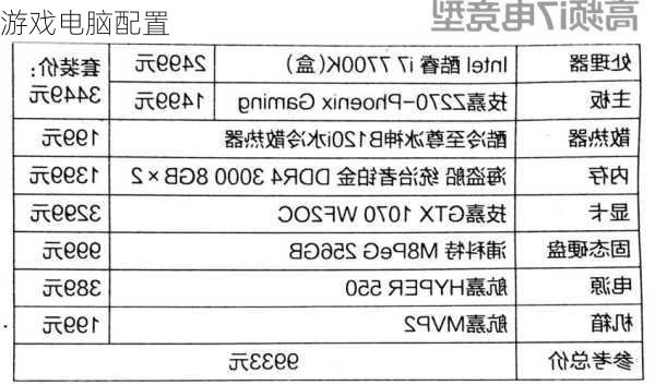 游戏电脑配置