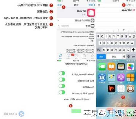 苹果4s升级ios6