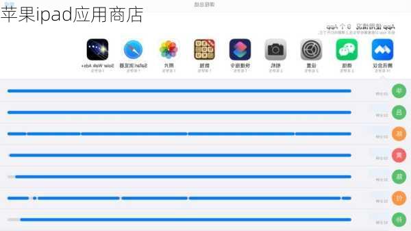 苹果ipad应用商店