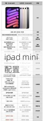 ipad mini 配置