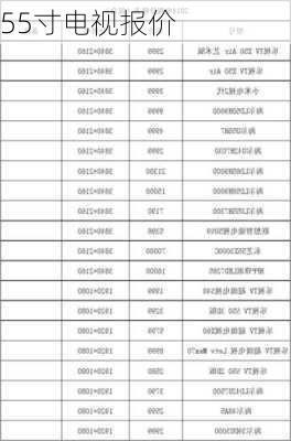 55寸电视报价