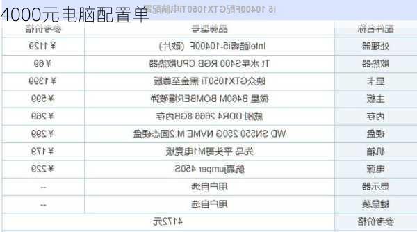 4000元电脑配置单