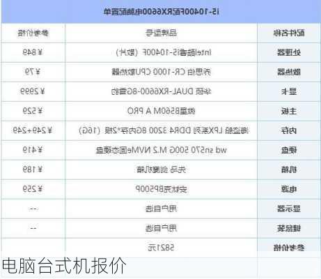 电脑台式机报价