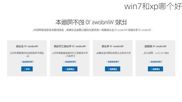 win7和xp哪个好