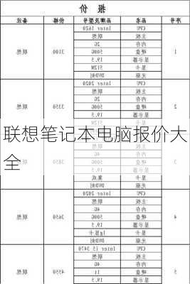 联想笔记本电脑报价大全