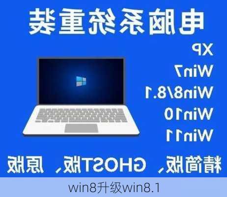 win8升级win8.1