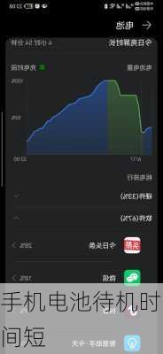 手机电池待机时间短