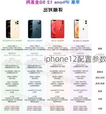 iphone12配置参数