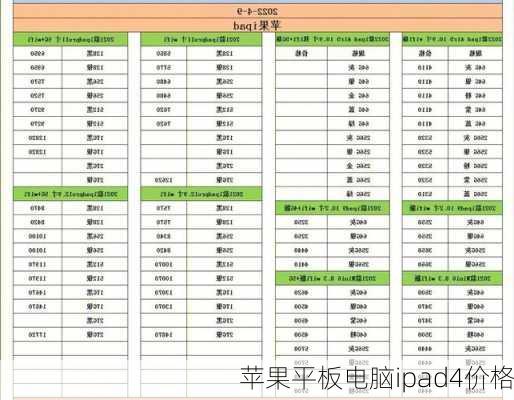 苹果平板电脑ipad4价格