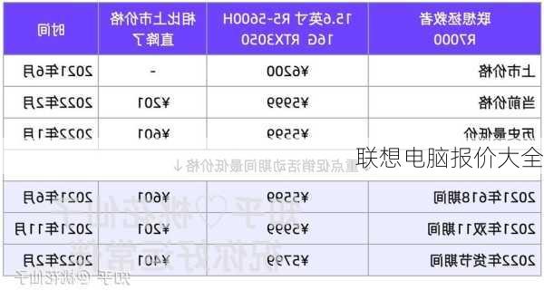 联想电脑报价大全