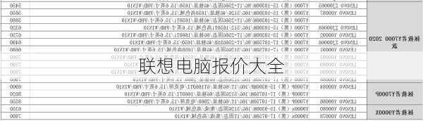 联想电脑报价大全