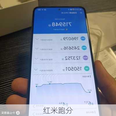 红米跑分