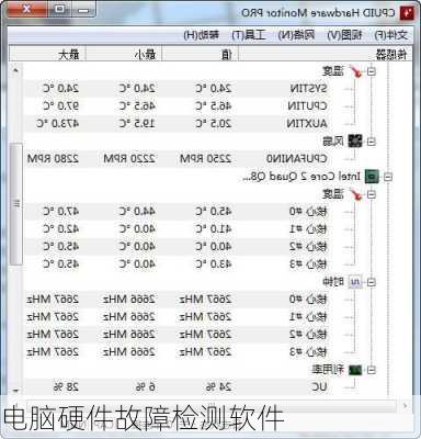 电脑硬件故障检测软件