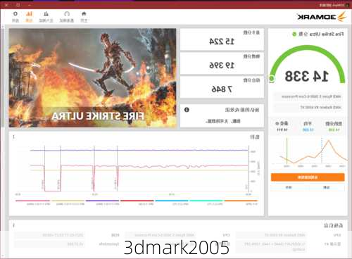 3dmark2005