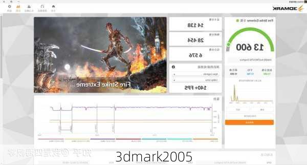 3dmark2005