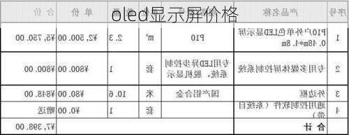 oled显示屏价格