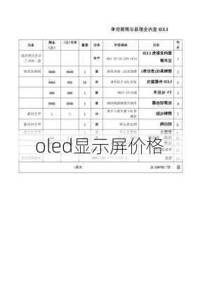 oled显示屏价格