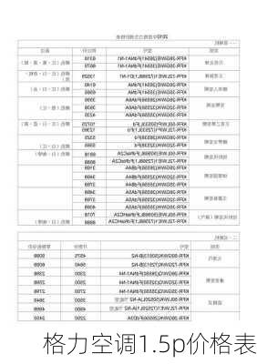 格力空调1.5p价格表