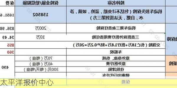 太平洋报价中心