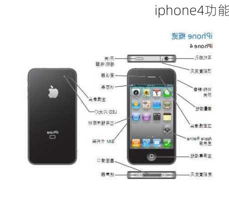 iphone4功能