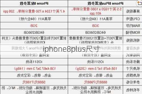 iphone8plus尺寸