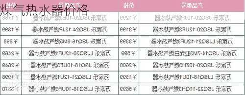 煤气热水器价格