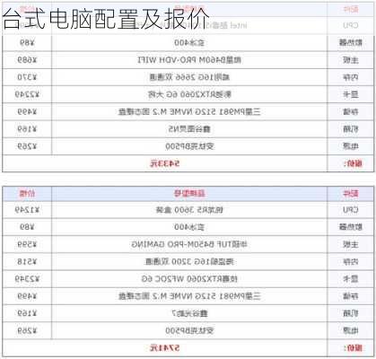 台式电脑配置及报价