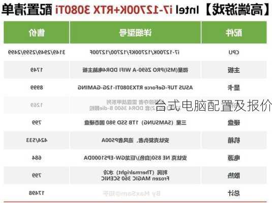 台式电脑配置及报价