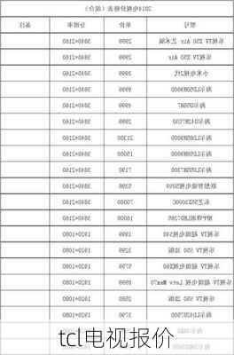 tcl电视报价