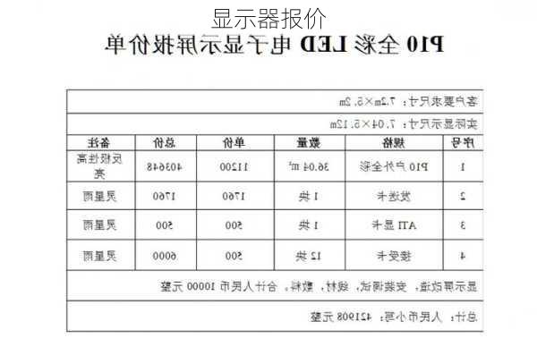 显示器报价