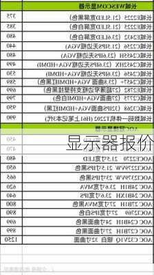 显示器报价