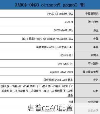 惠普cq40配置